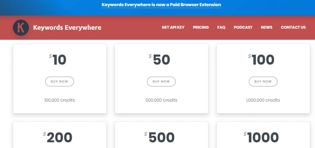 Keywords Everywhere no funciona Keywords Everywhere no funciona